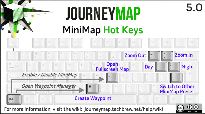 Journey Map Mod