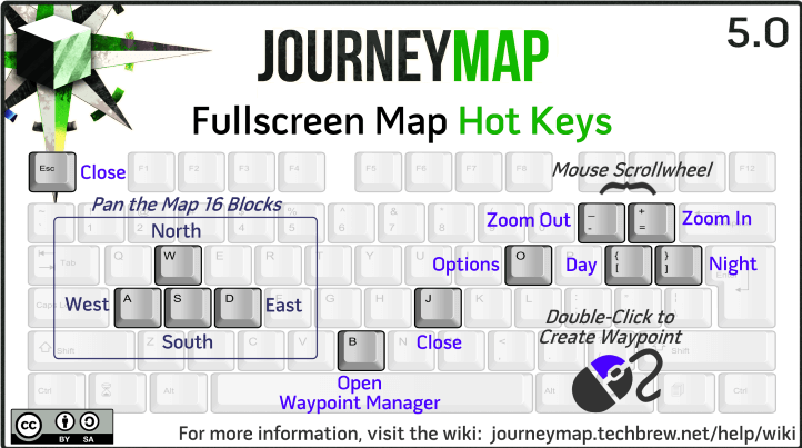 Journey map 1.19