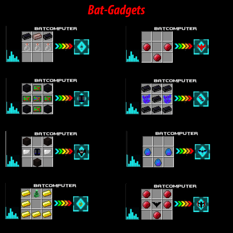 superheroes unlimited mod recipes