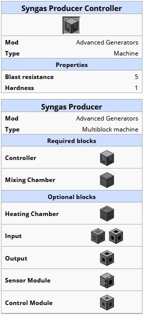 Advanced Generators Mod