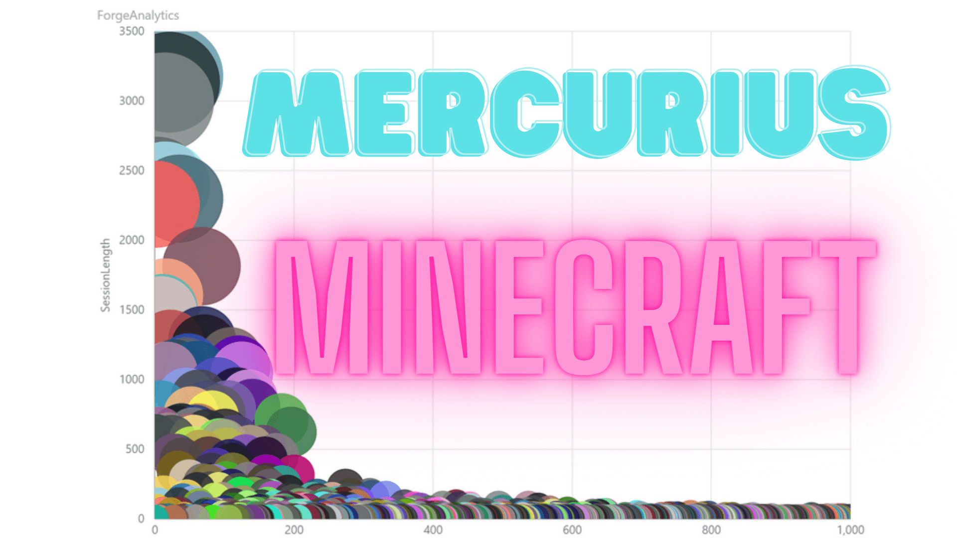 Mercurius Mod