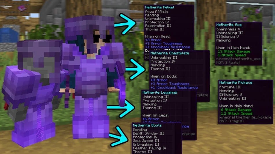 Minecraft Best Enchantments Guide The Top Options for Every Item